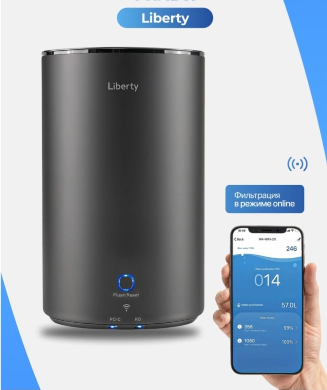 LIBERTY Фильтр для очистки воды